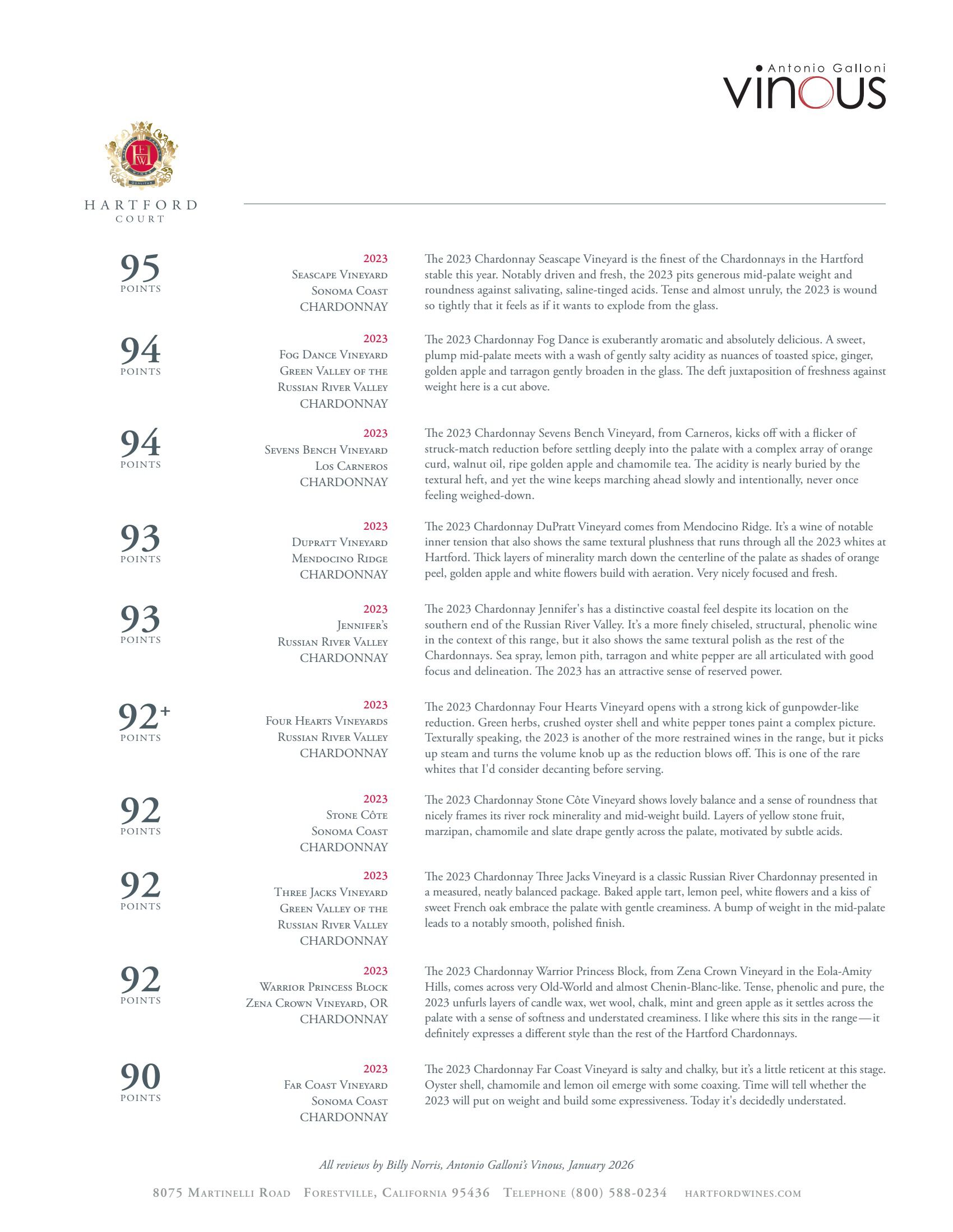 Vinous acclaim